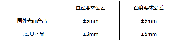 1573539440853088970.png 微信图片_20191112135047.png